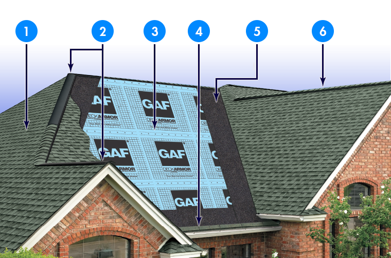 Central Penn Roofing Images